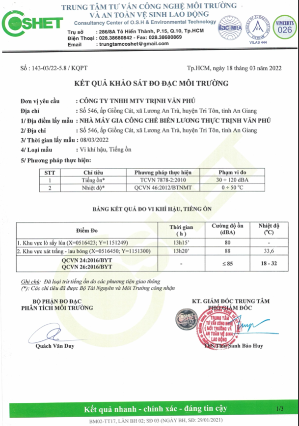 Kết quả khải sát đo đạc môi trường